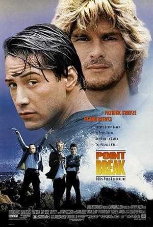 Point Break poster